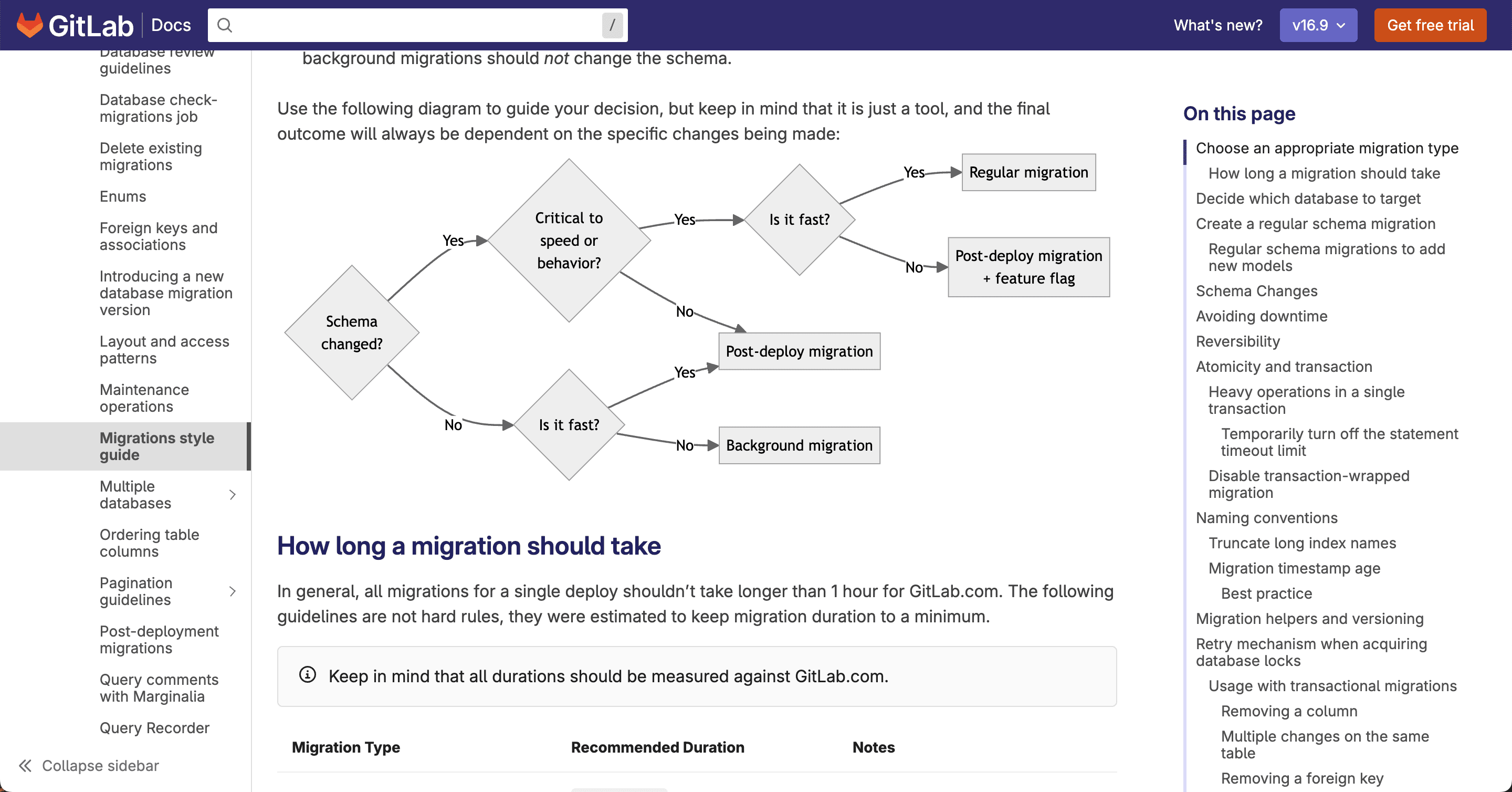 GitLab migration guide